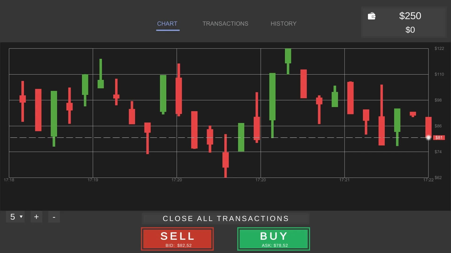 Idle Trader Simulator screenshot 5