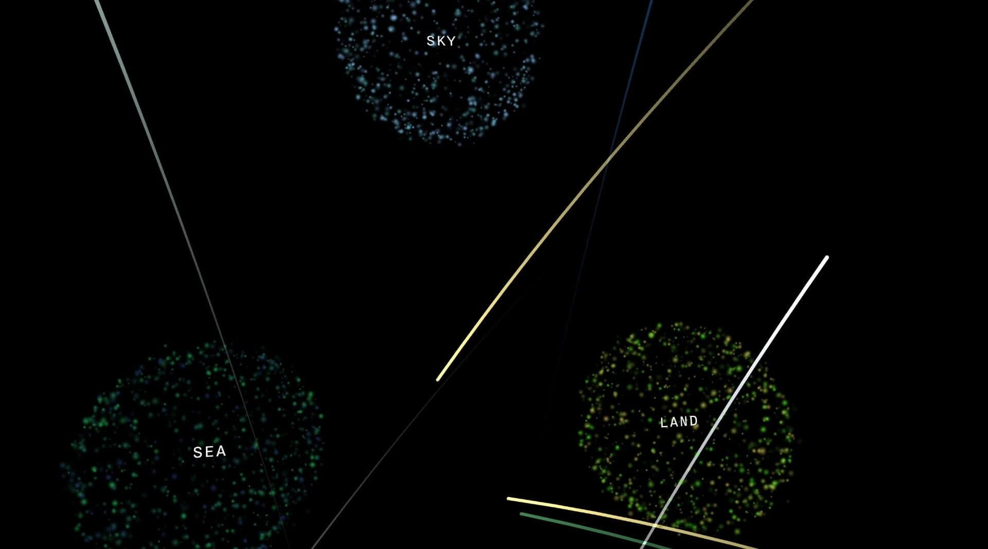 In Orbit screenshot 2