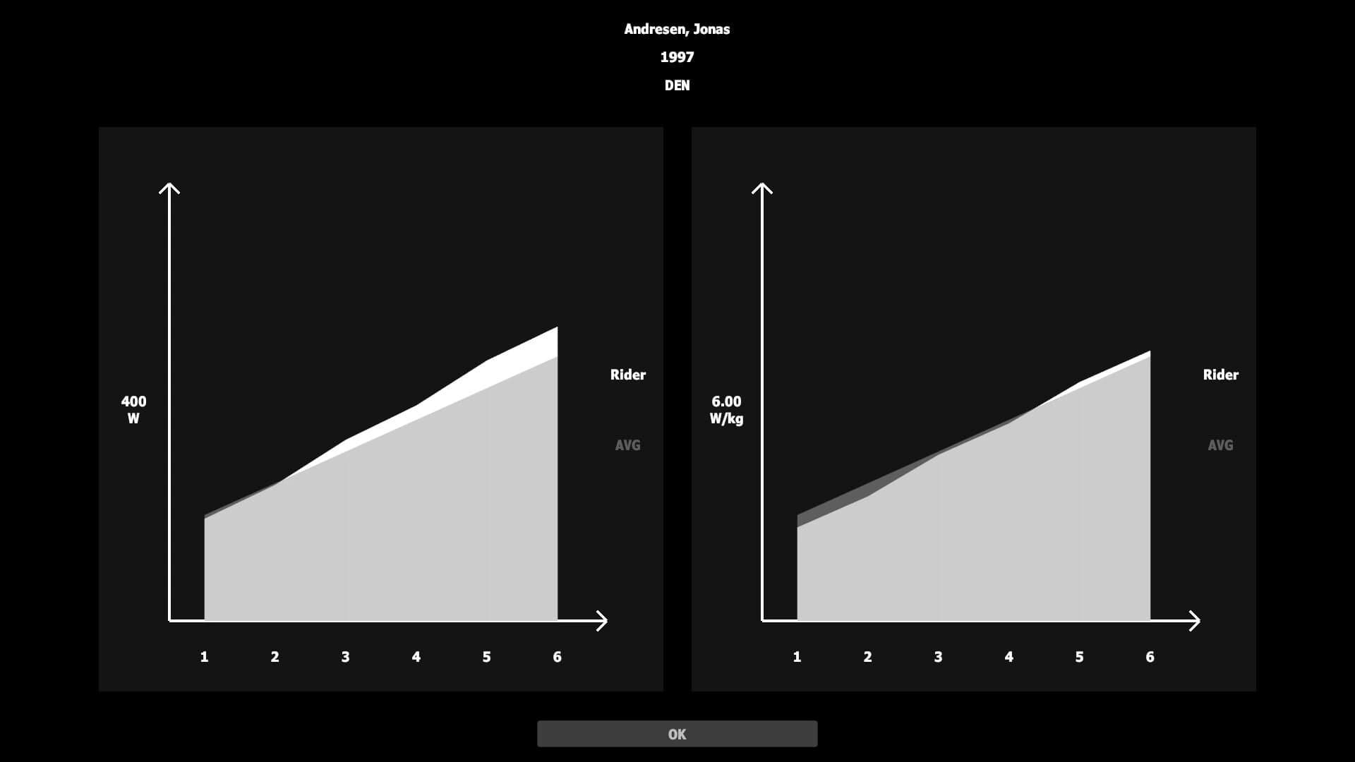 Kassei: Road Cycling - Next Season screenshot 4