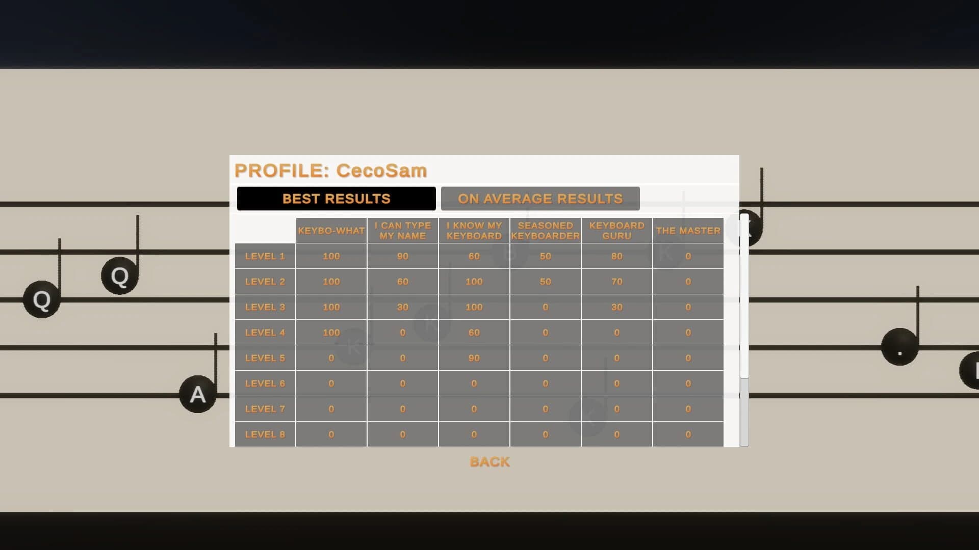 Keyboard Master screenshot 5