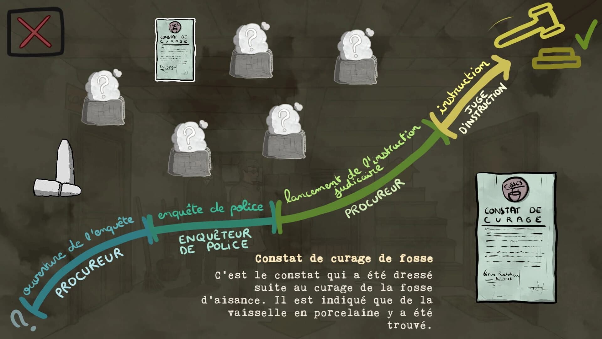 L'affaire est Dans le Sac screenshot 5