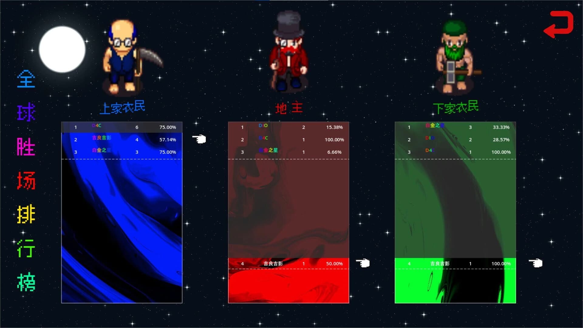 Landlord screenshot 3