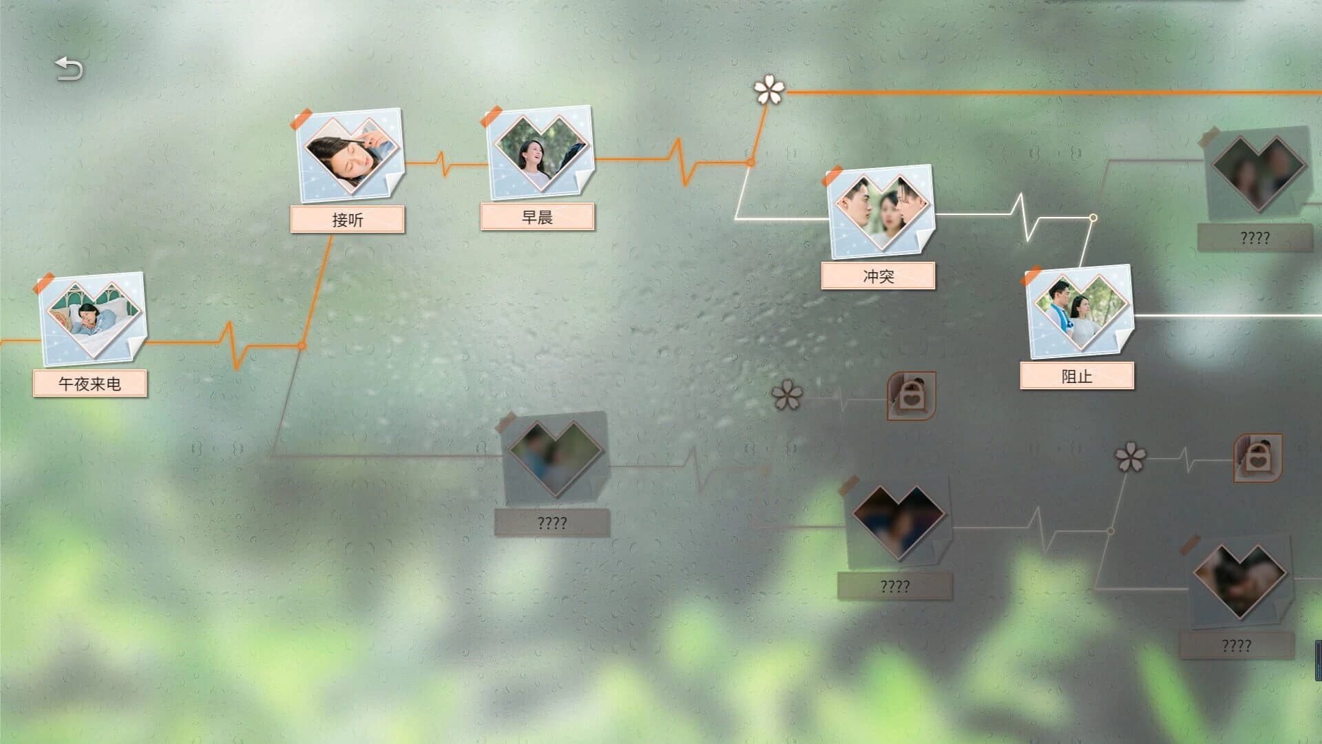 Listen to My Heart screenshot 11