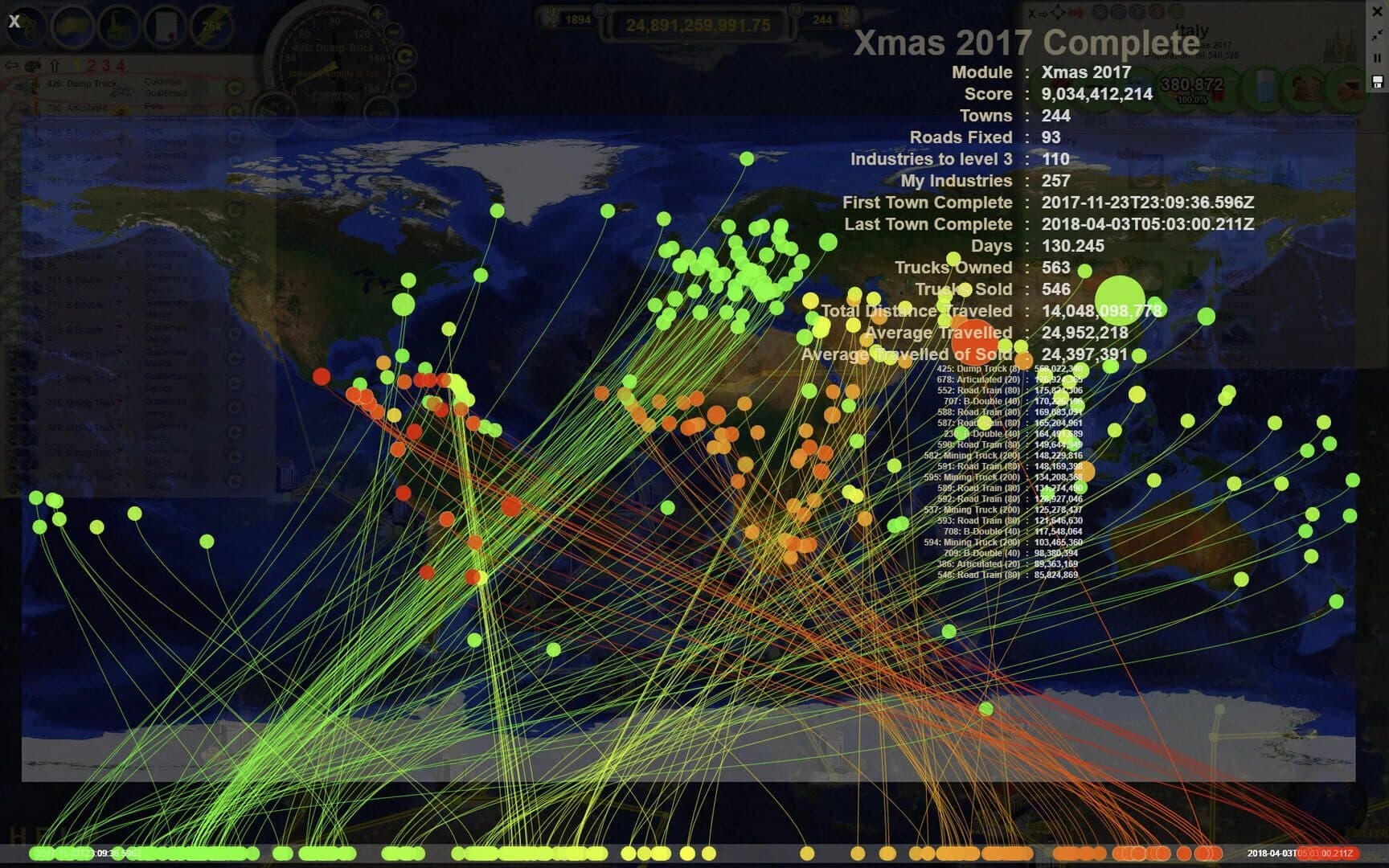 Logistical: ABC Islands screenshot 2