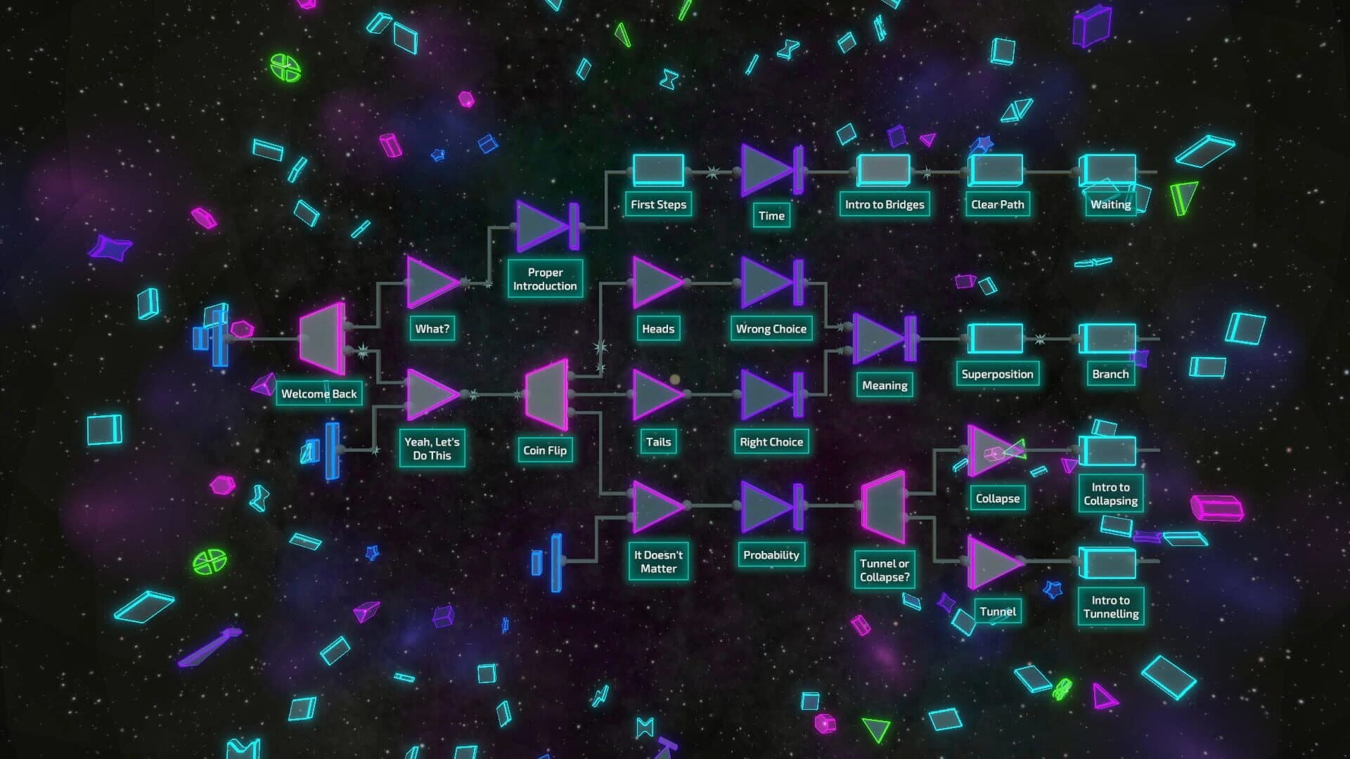 Magnesium 173 screenshot 4