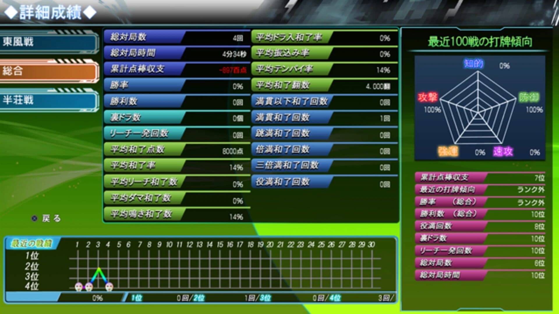 Mahjong World W screenshot 5