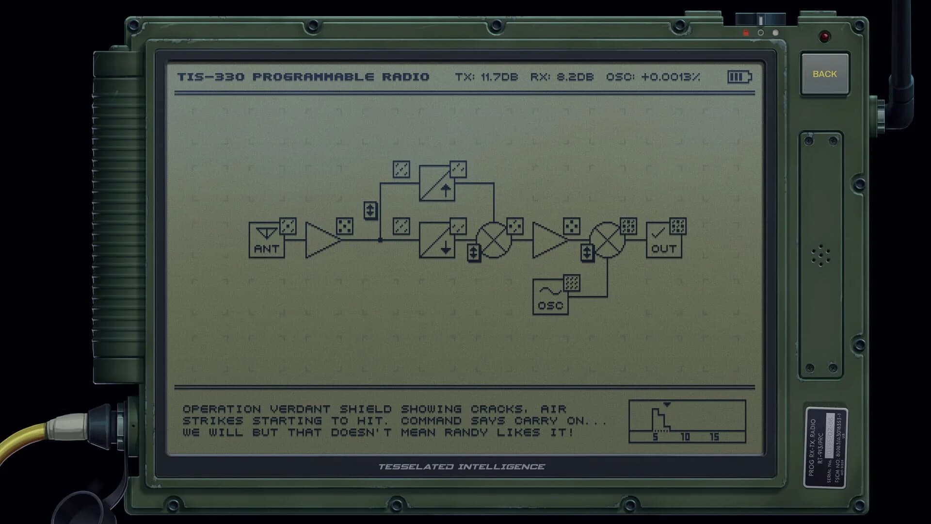 Möbius Front '83 screenshot 3