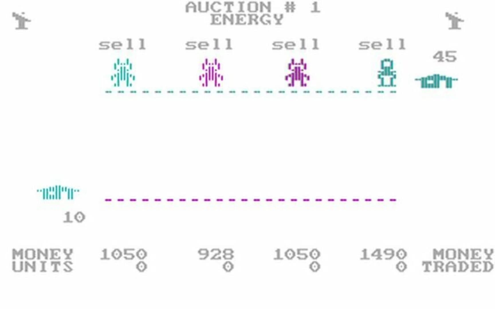 M.U.L.E. screenshot 5