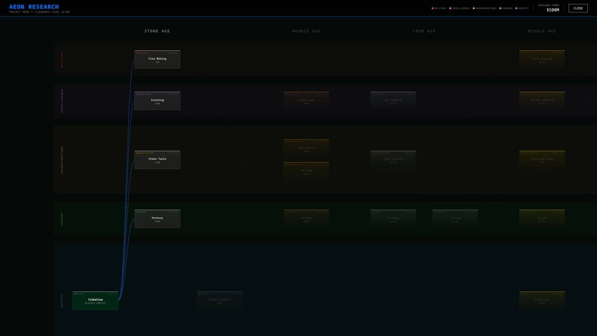 Nodwar screenshot 4