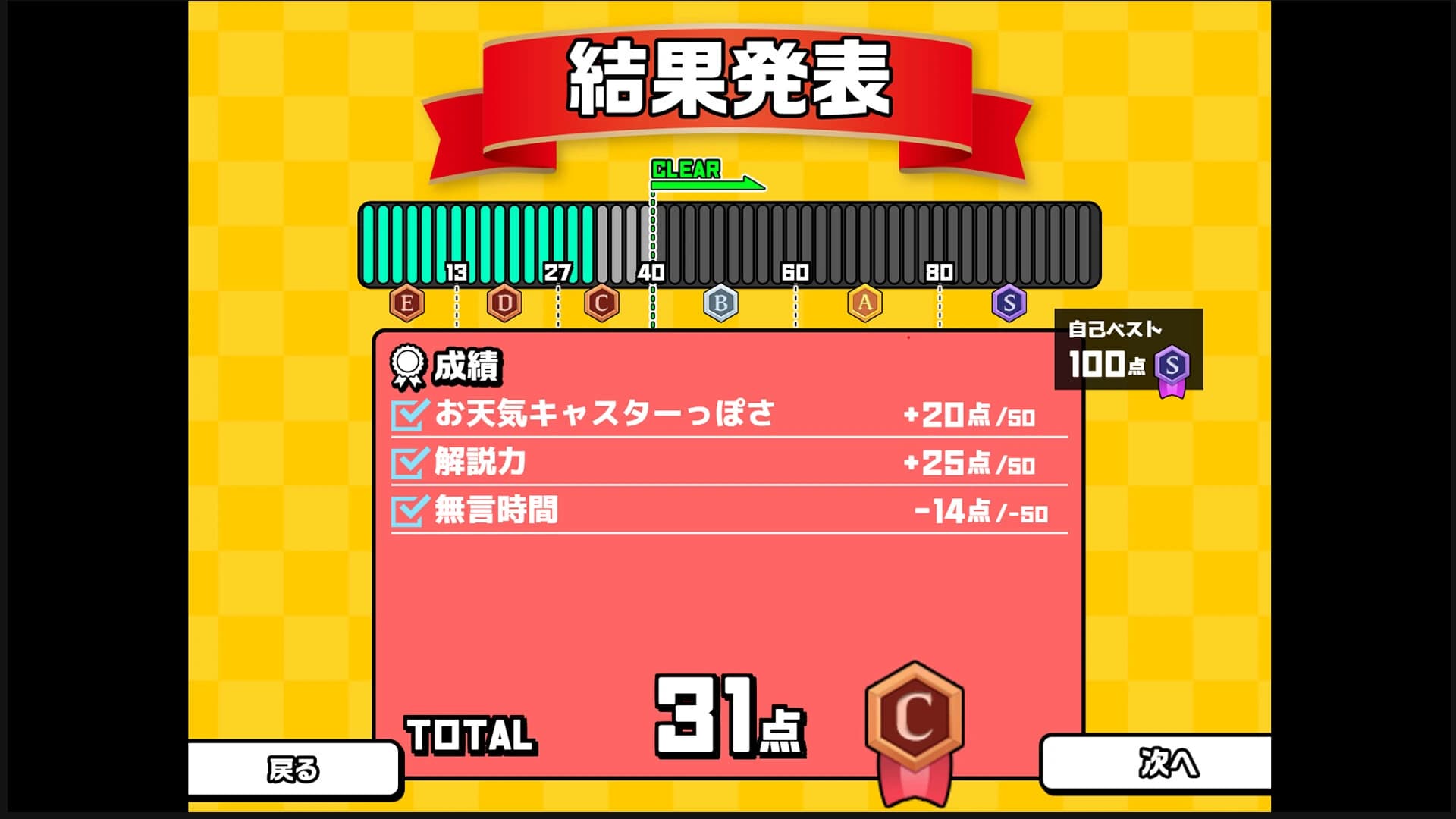 Oshaberi King! Komyuryoku Shindan Game screenshot 3