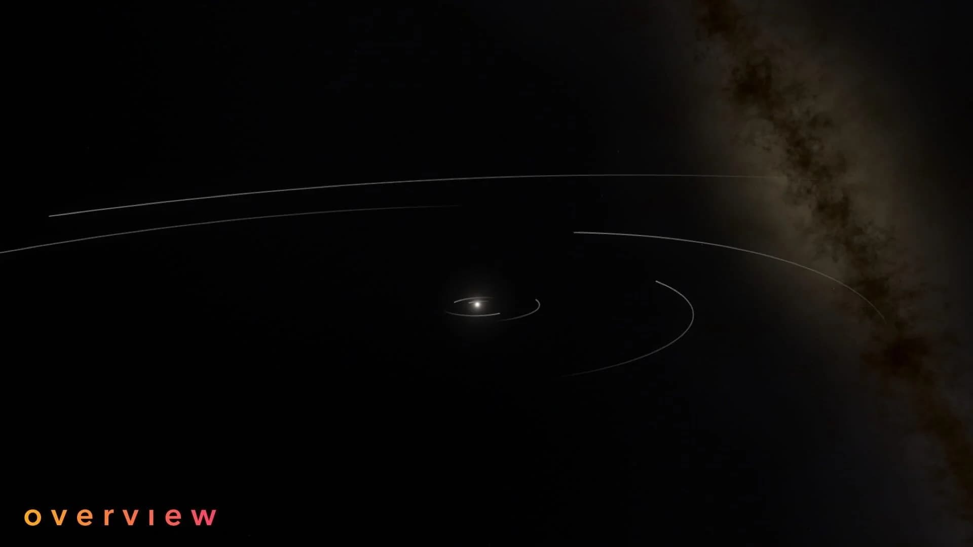 Overview screenshot 5