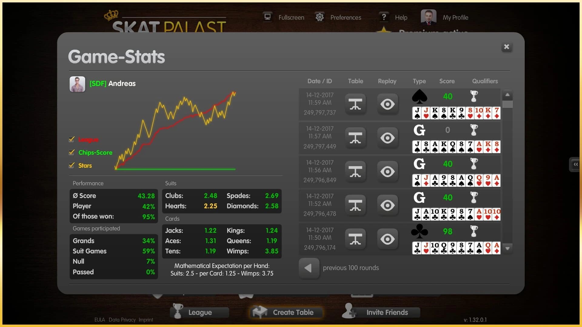 Palace of Cards screenshot 1