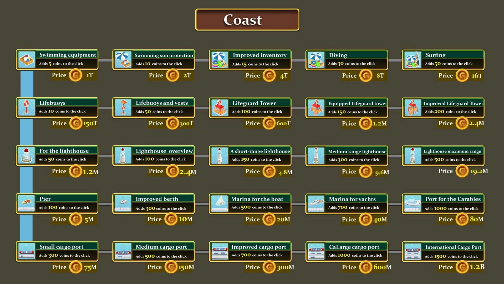 Paradise Architect screenshot 4