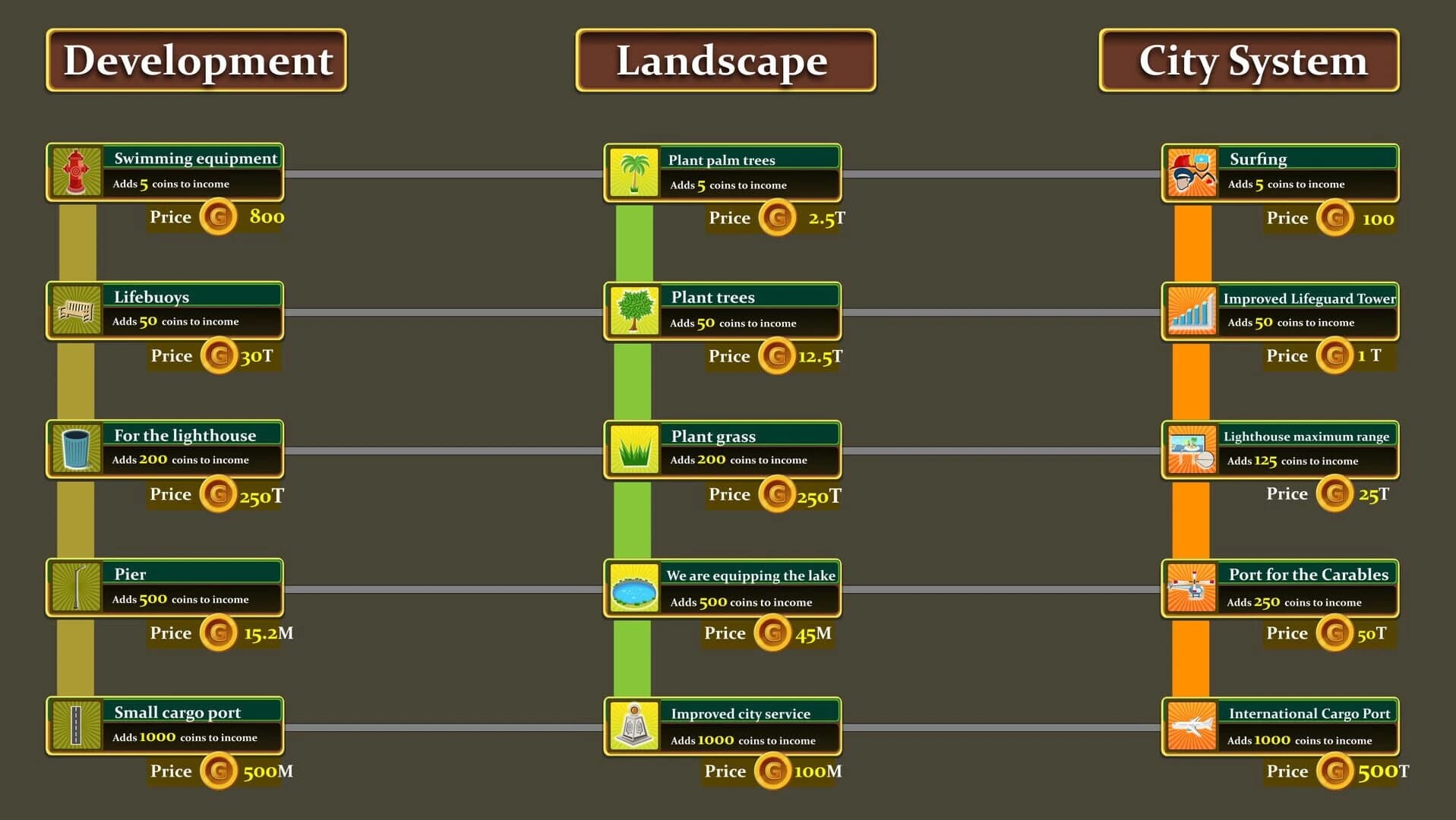 Paradise Architect screenshot 5