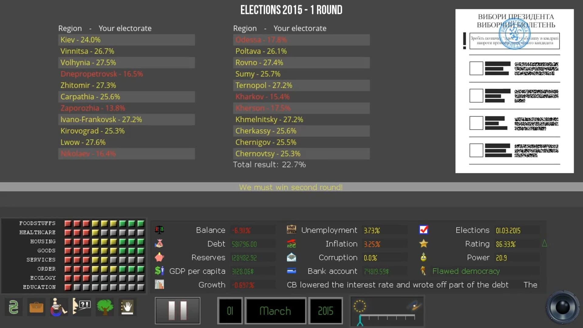 Pax Ruthenia screenshot 5