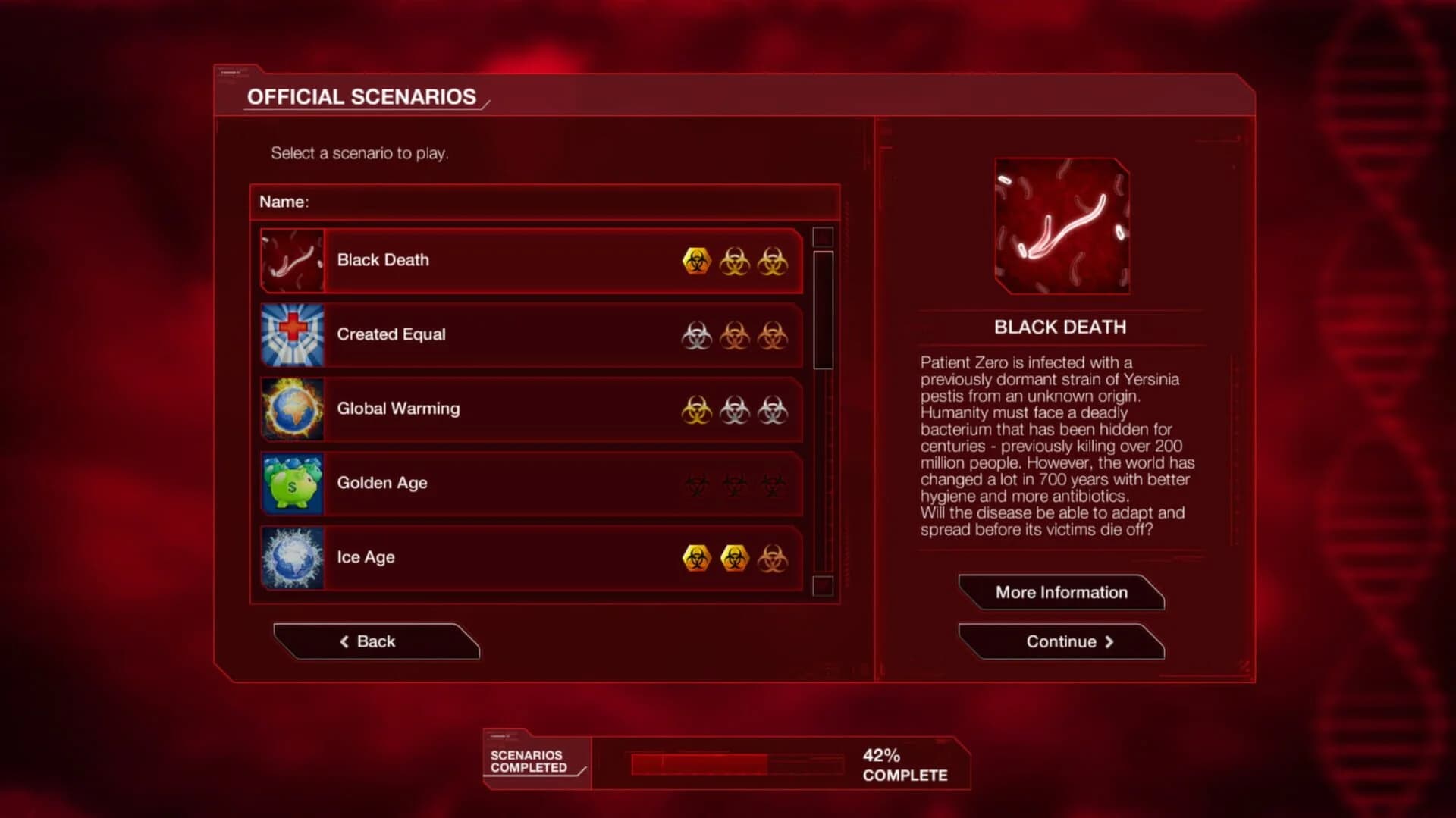 Plague Inc: Evolved screenshot 4