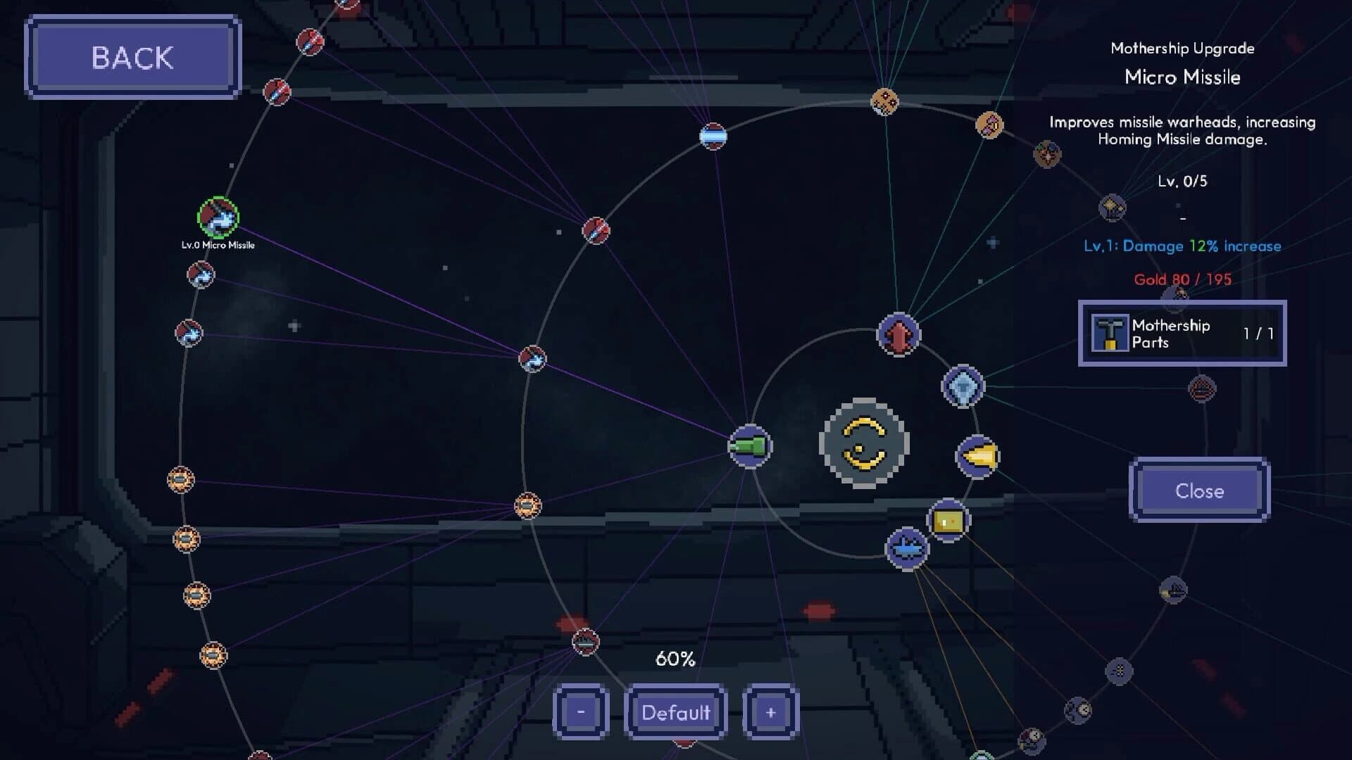 PNR: Point of No return screenshot 1
