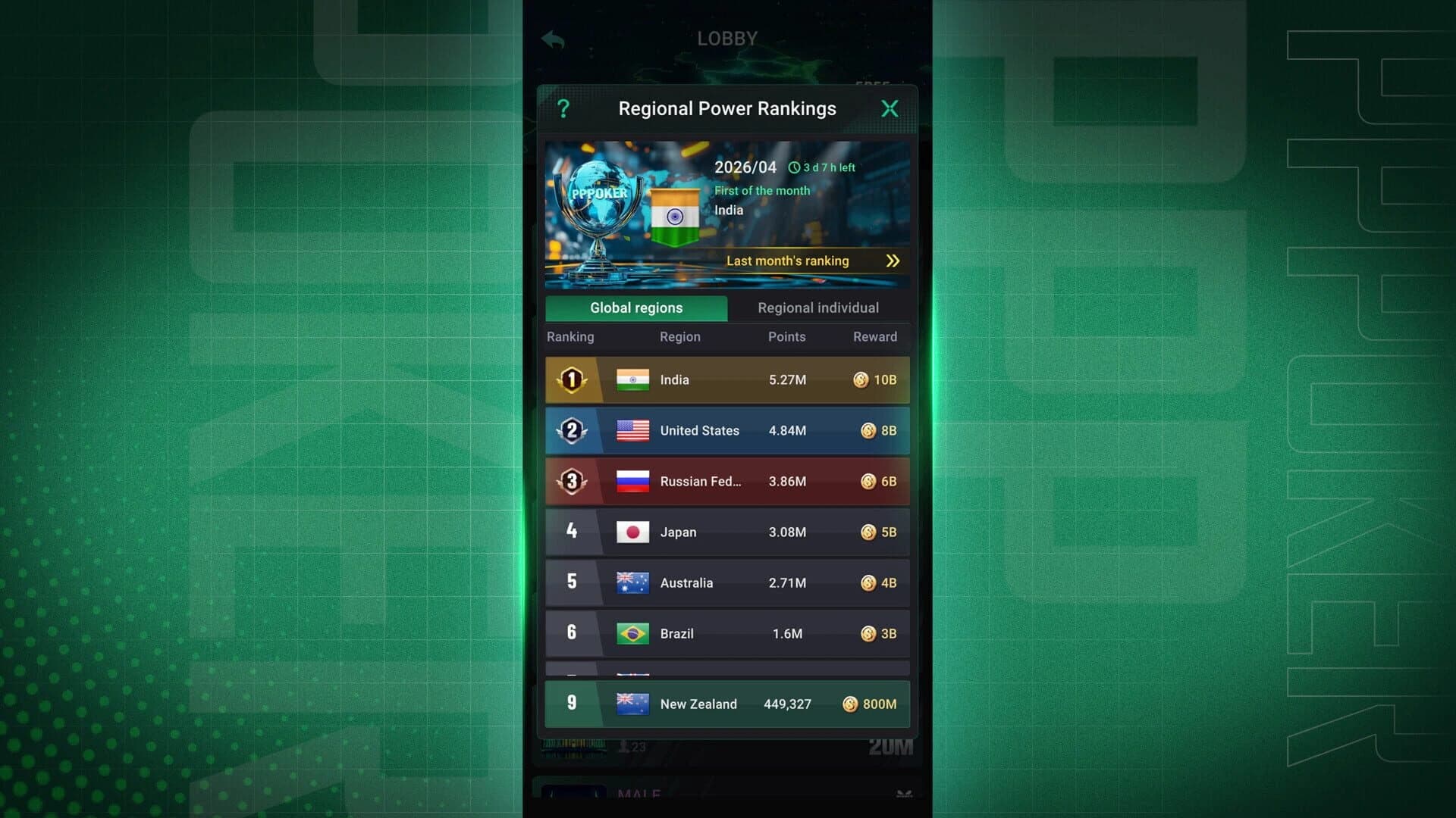 Pppoker screenshot 4