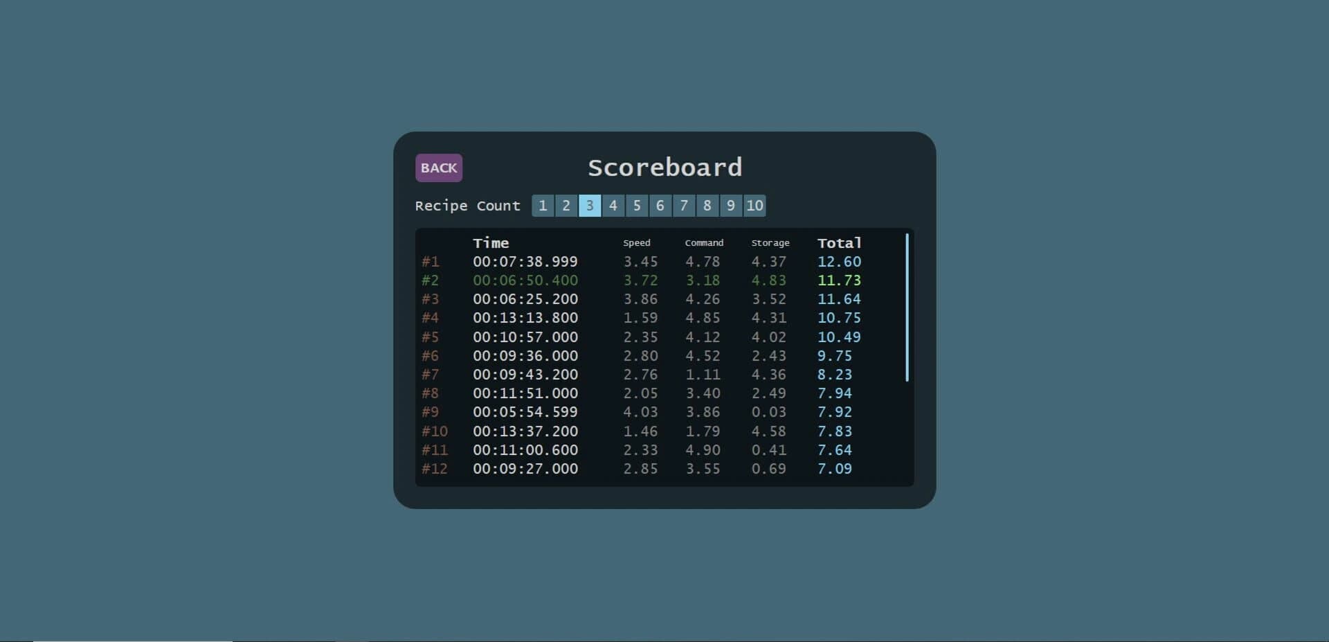 PromptCrafter screenshot 5