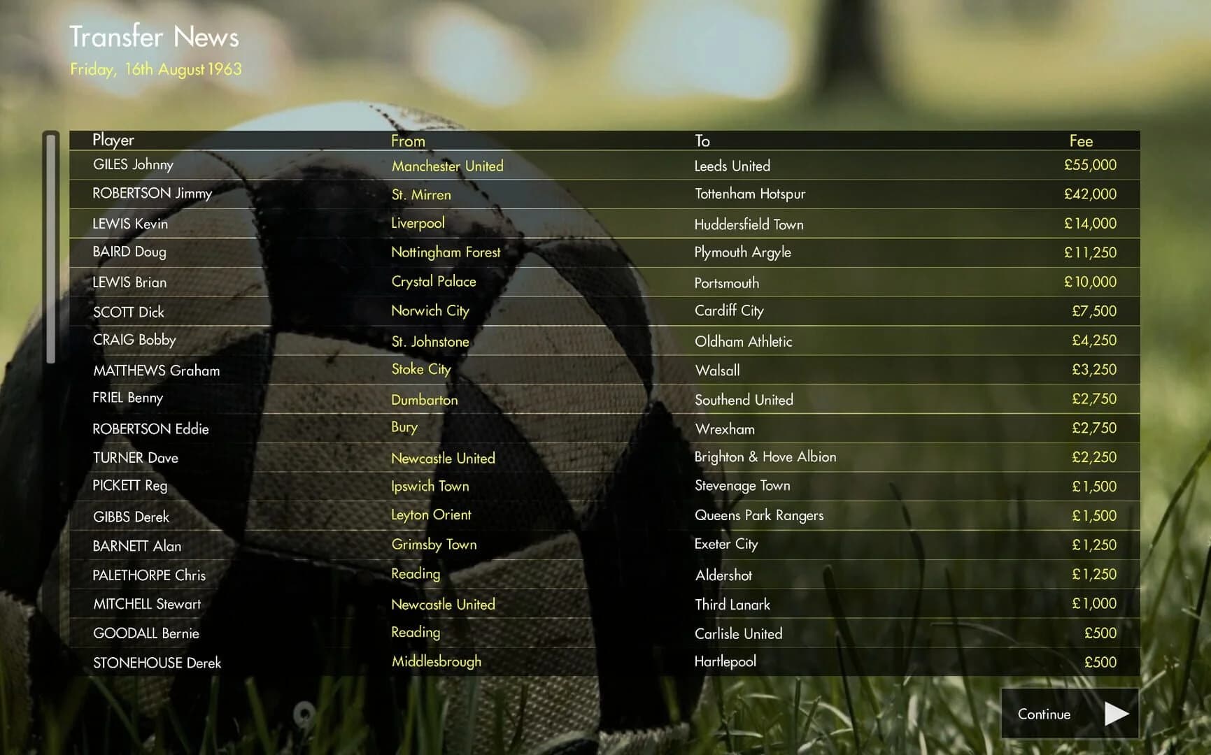 Retro Football Boss screenshot 4