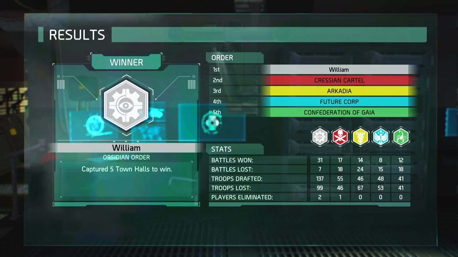 Risk Urban Assault screenshot 2