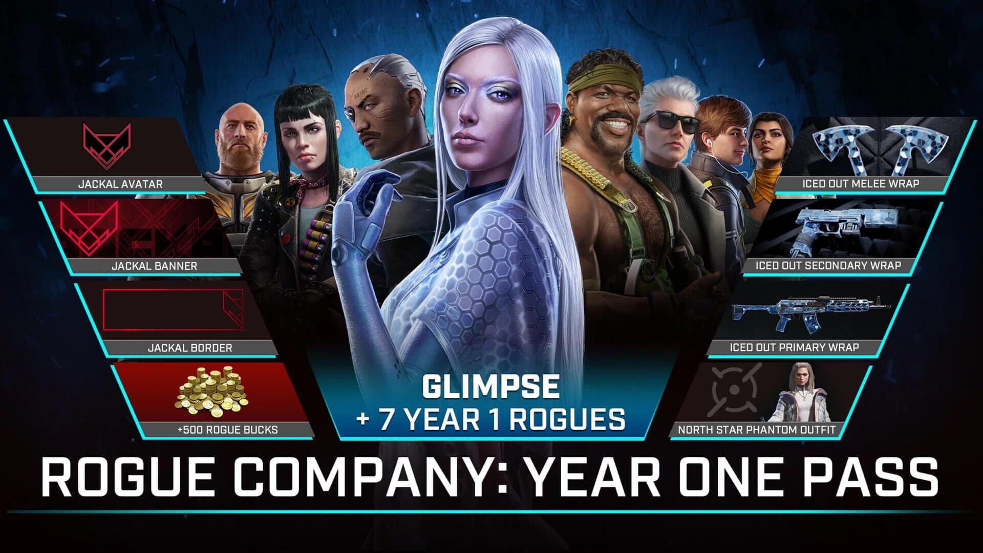Rogue Company: Year 1 Pass screenshot 2