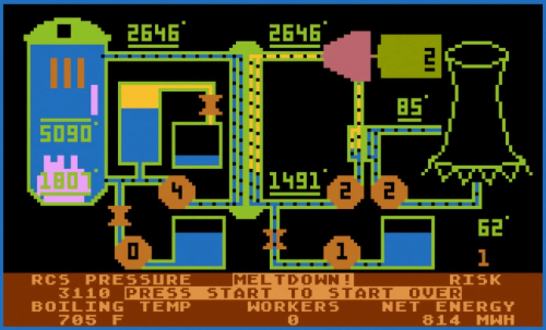 Scram screenshot 1