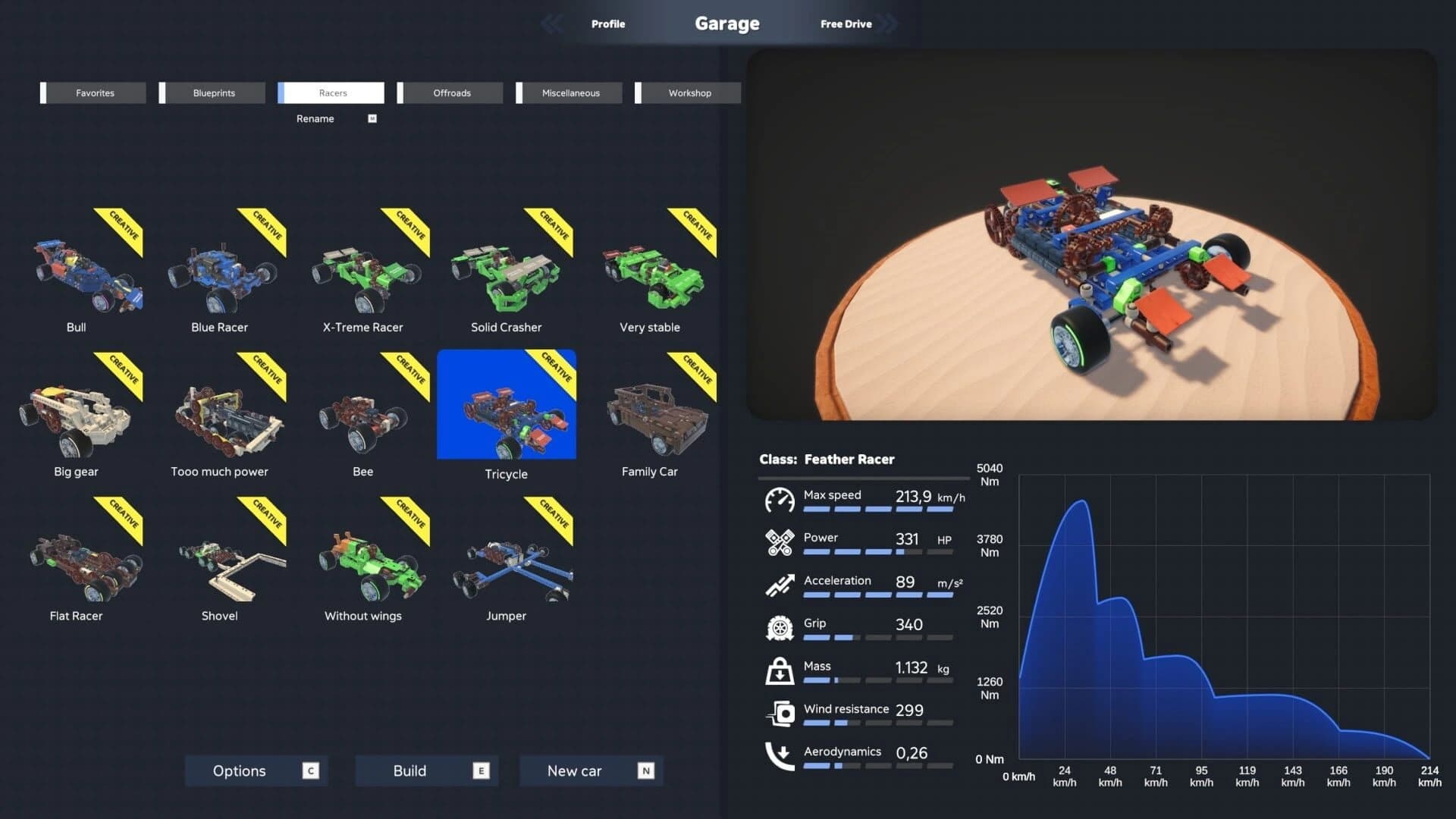 Screw Drivers screenshot 4