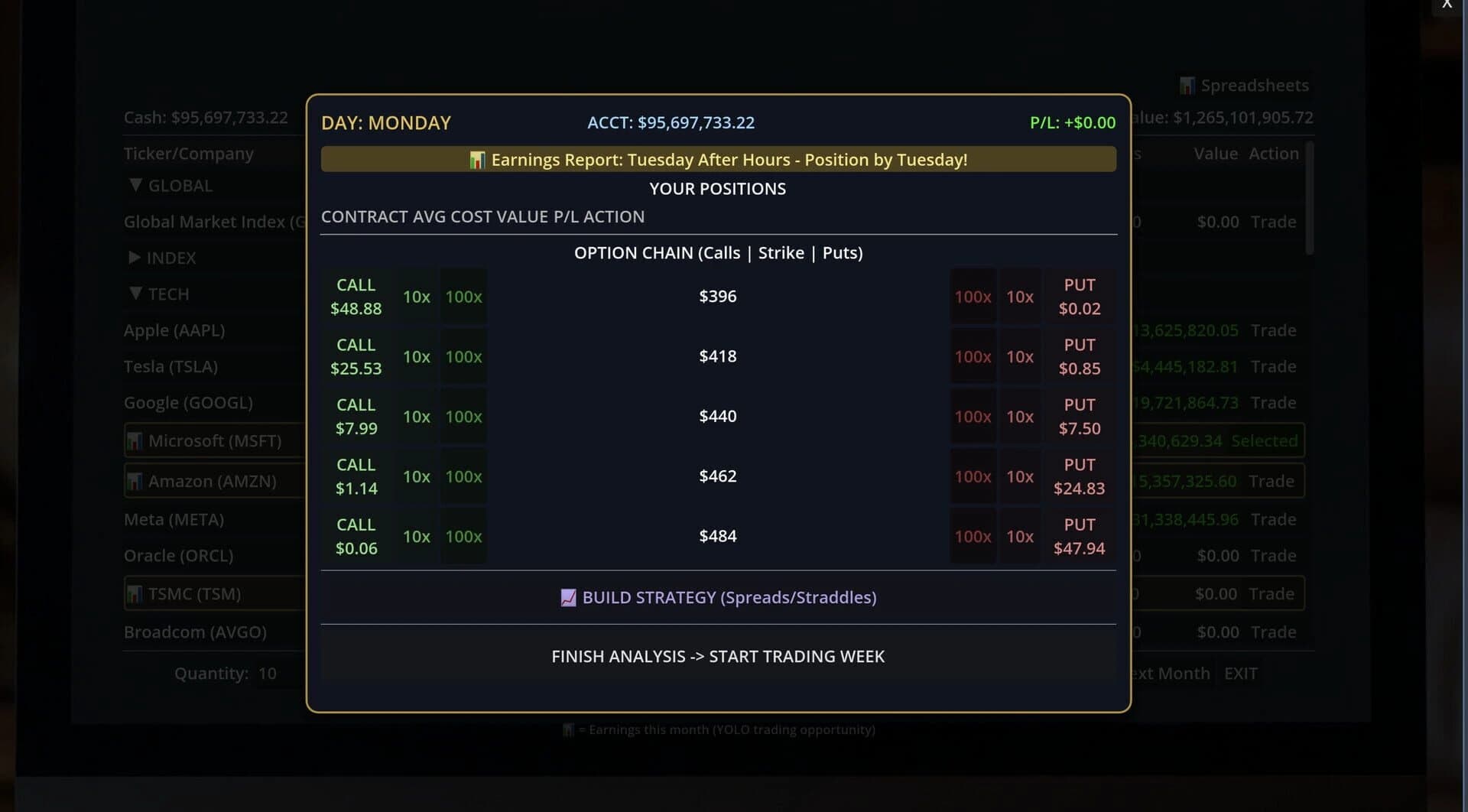 Self Made: Investment Life Sim screenshot 3