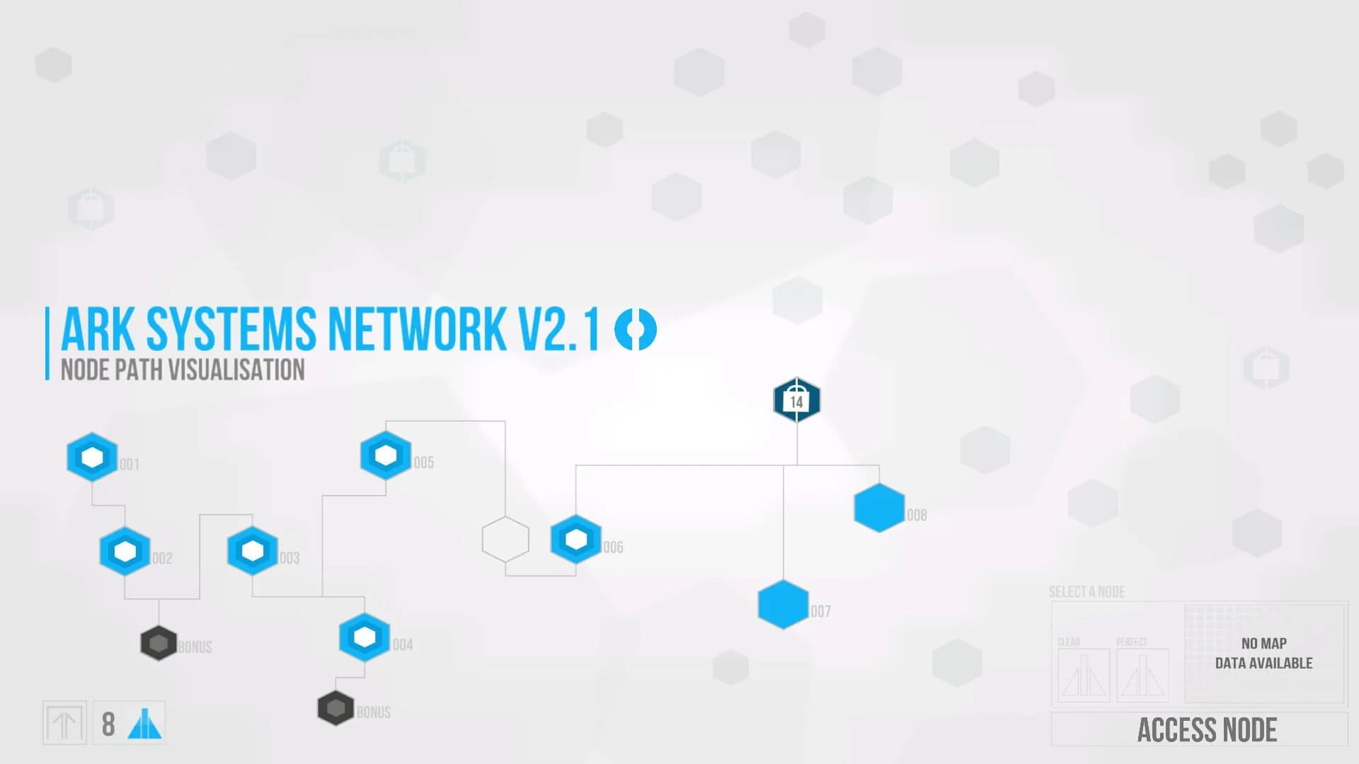 Sentinel screenshot 4