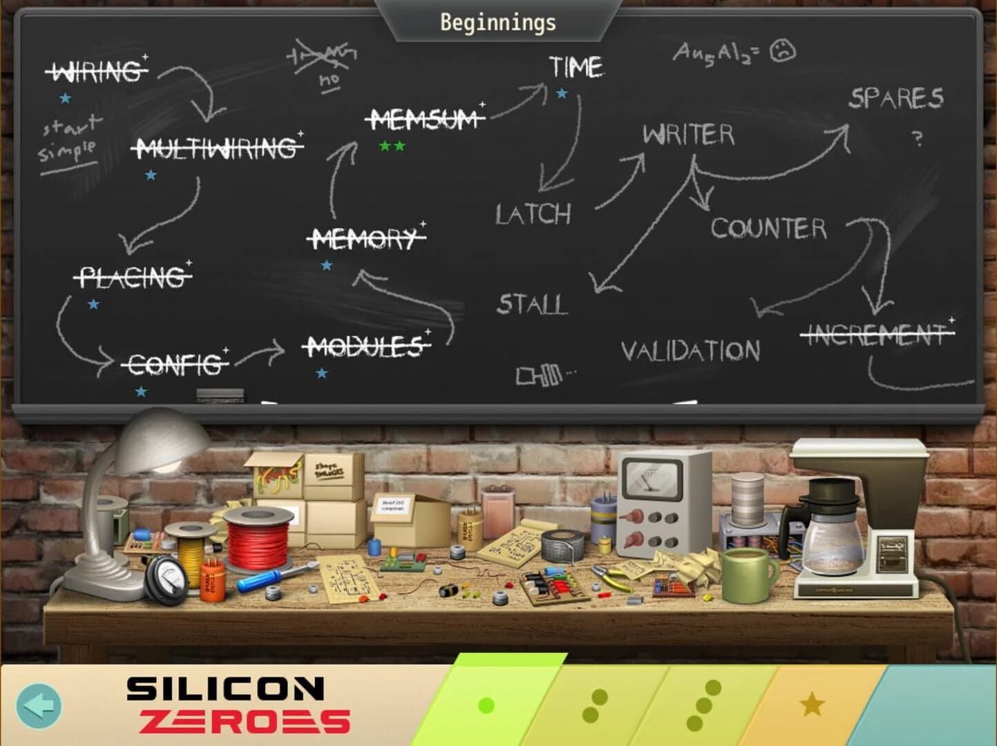 Silicon Zeroes screenshot 4