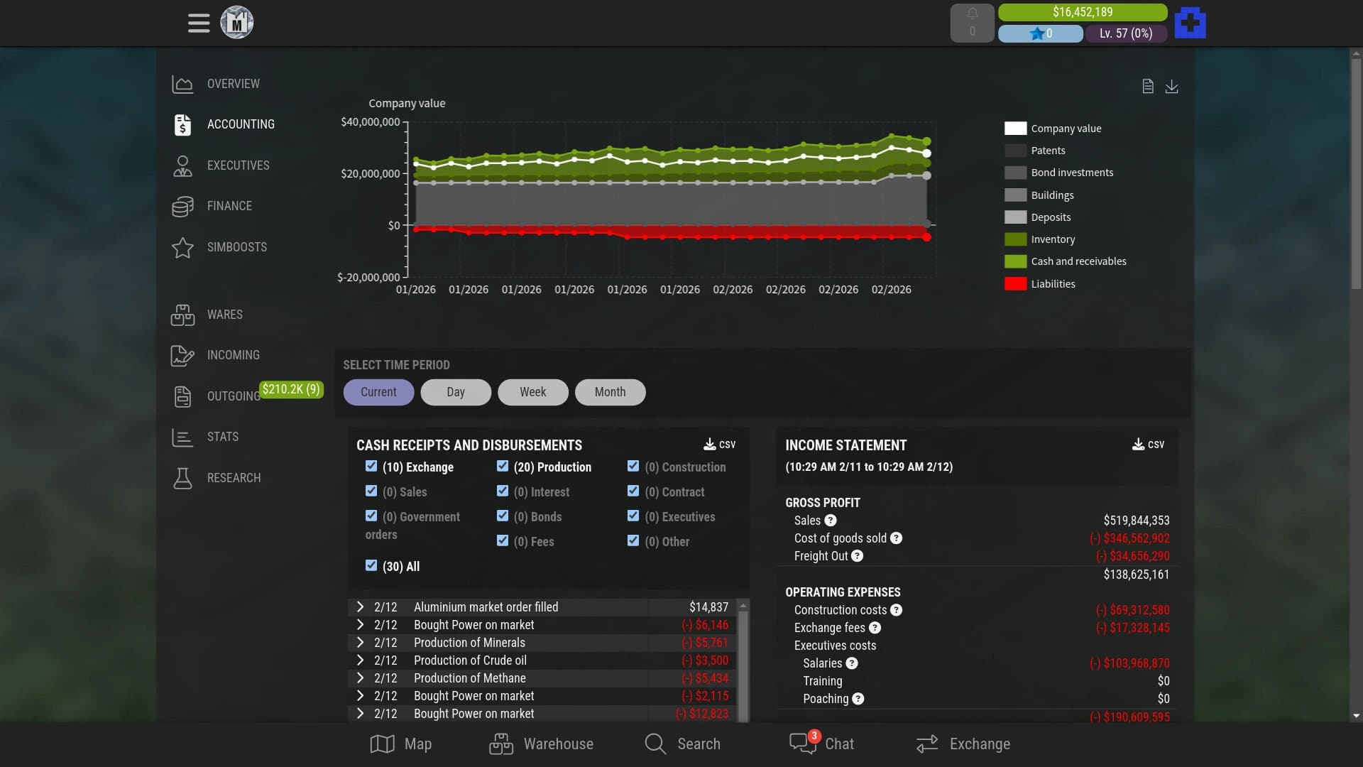 Sim Companies screenshot 6