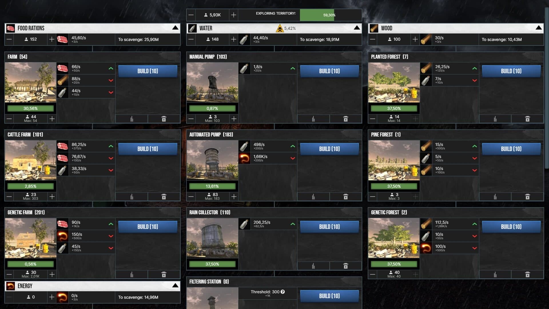 SimPocalypse screenshot 1