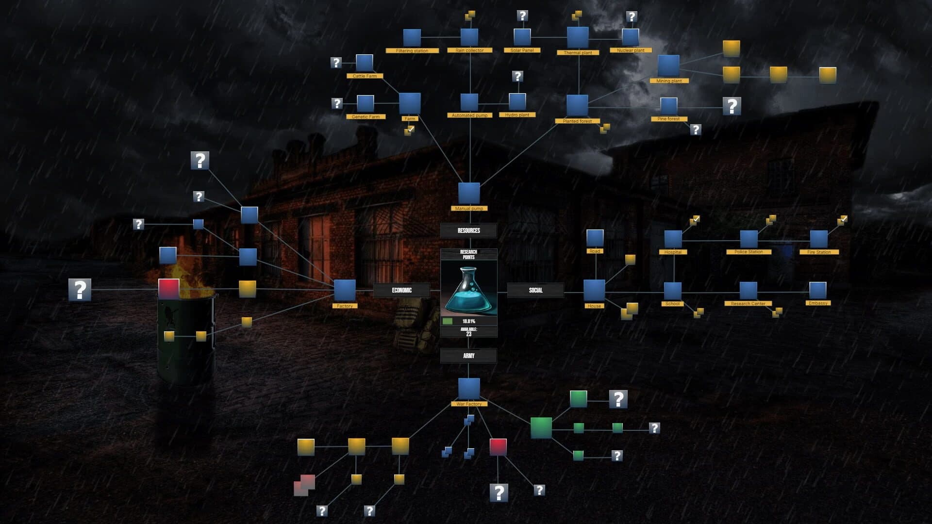 SimPocalypse screenshot 2