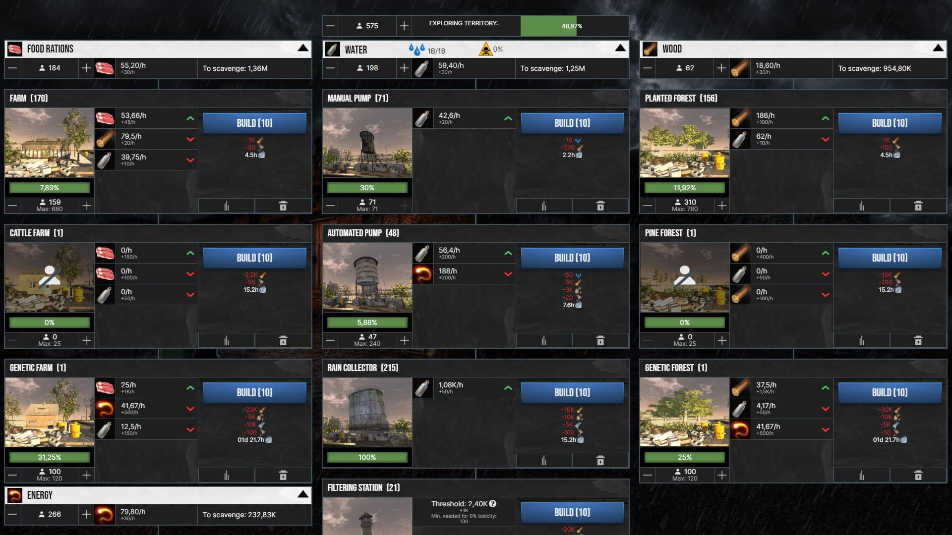 SimPocalypse screenshot 3