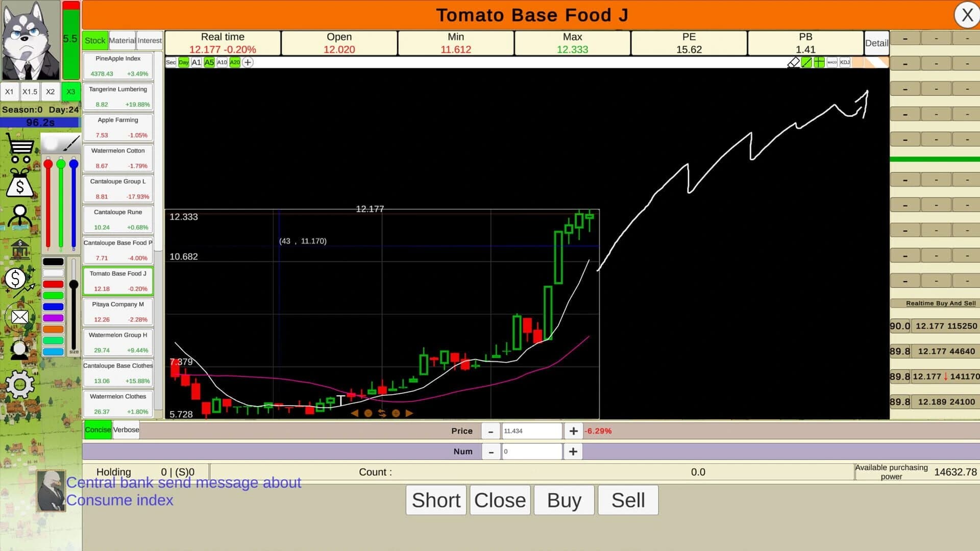 Stock: Retail investors screenshot 3