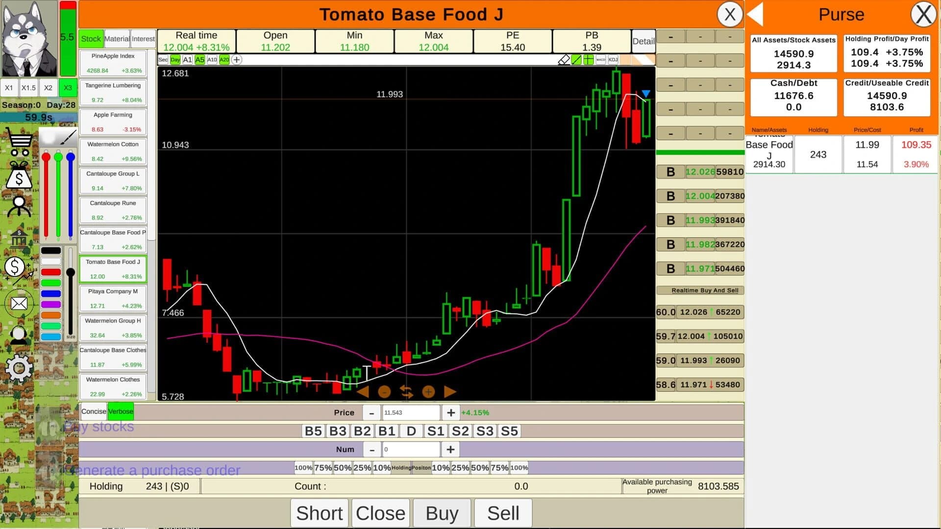 Stock: Retail investors screenshot 2