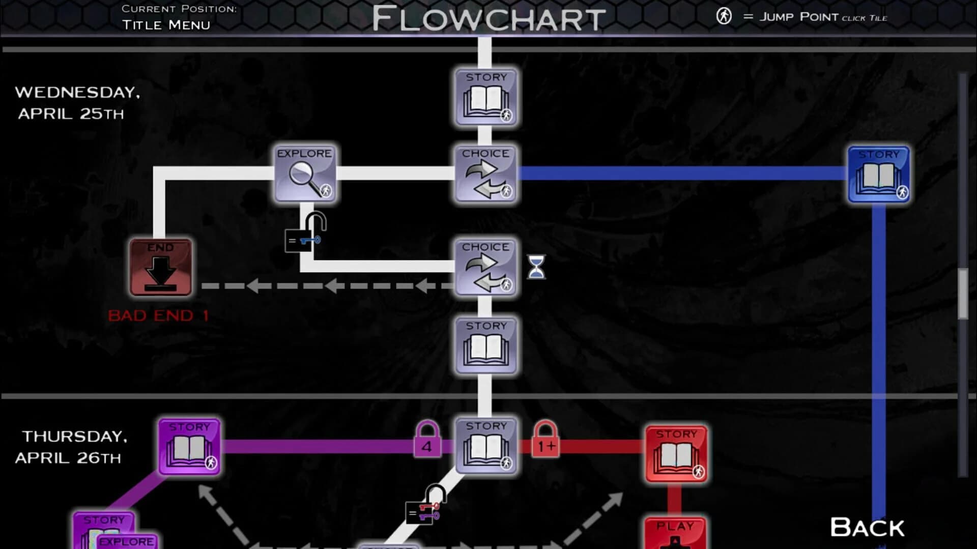 Synesthesia screenshot 4