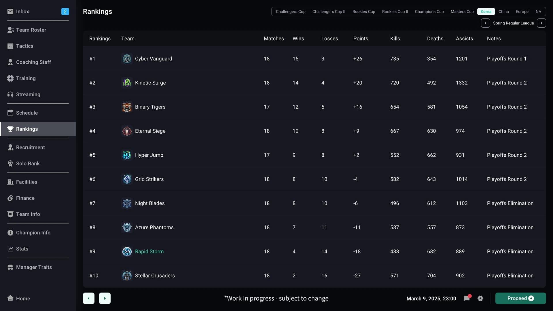 Teamfight Manager 2 screenshot 5