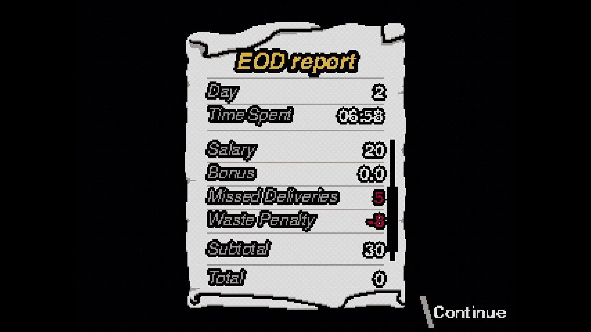 Thanks for the Soup screenshot 5