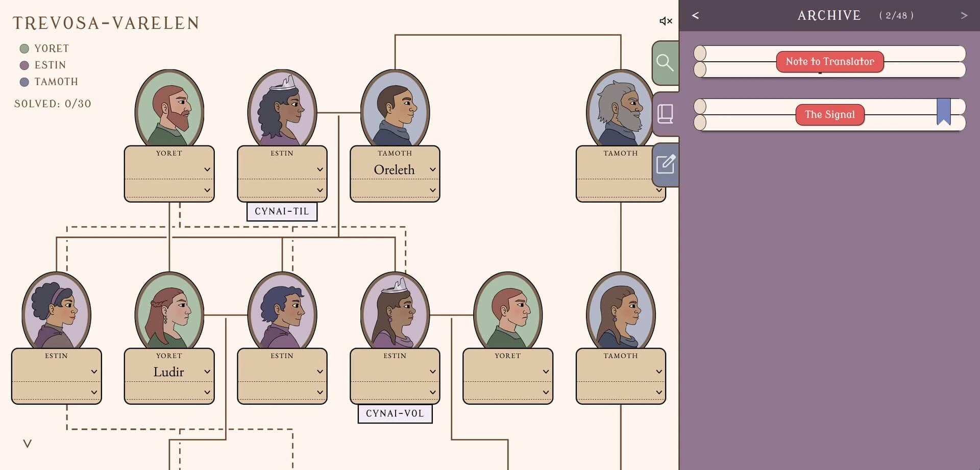 The Archives of Trevosa screenshot 3