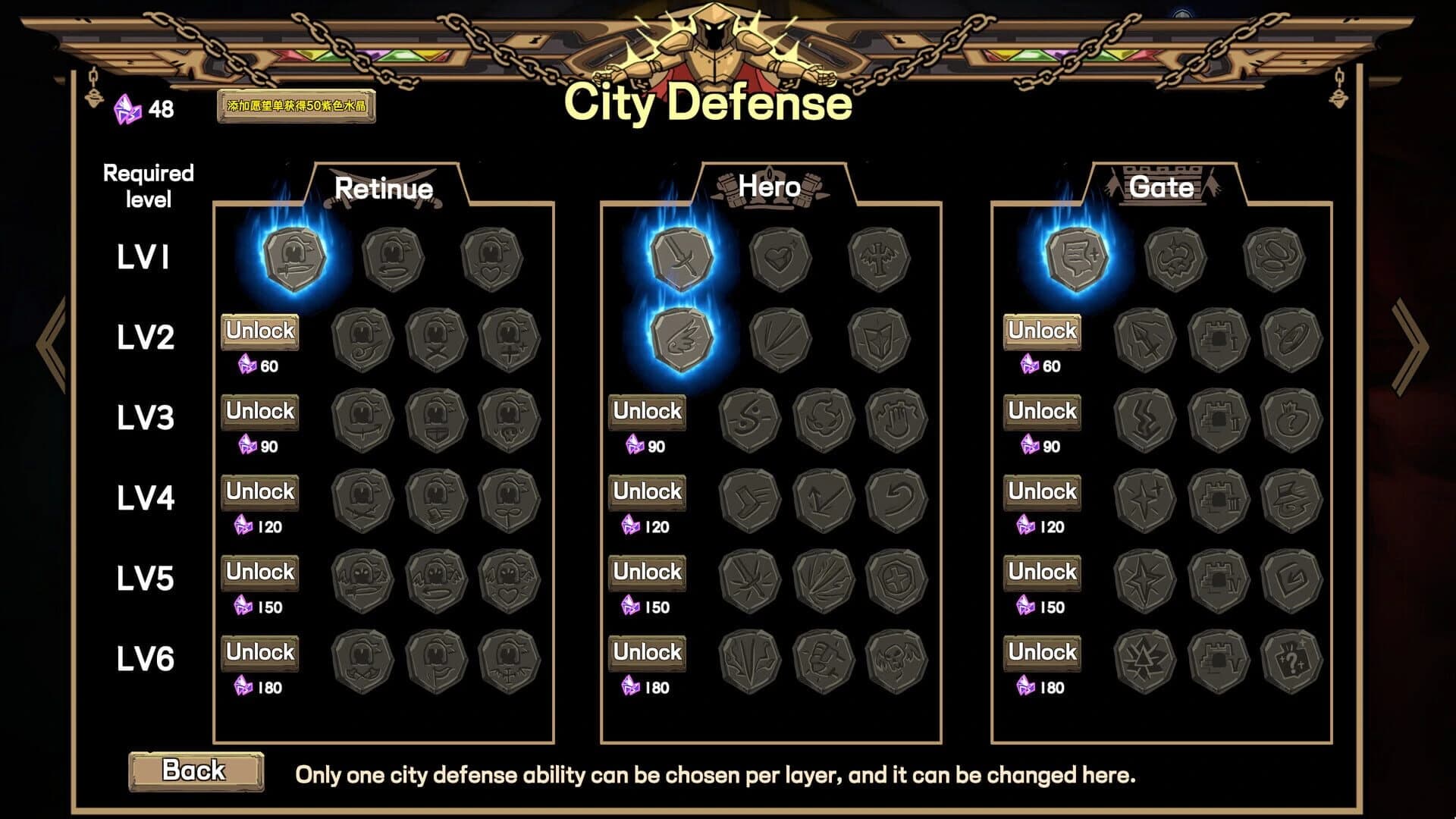 The Gate Must Stand screenshot 1