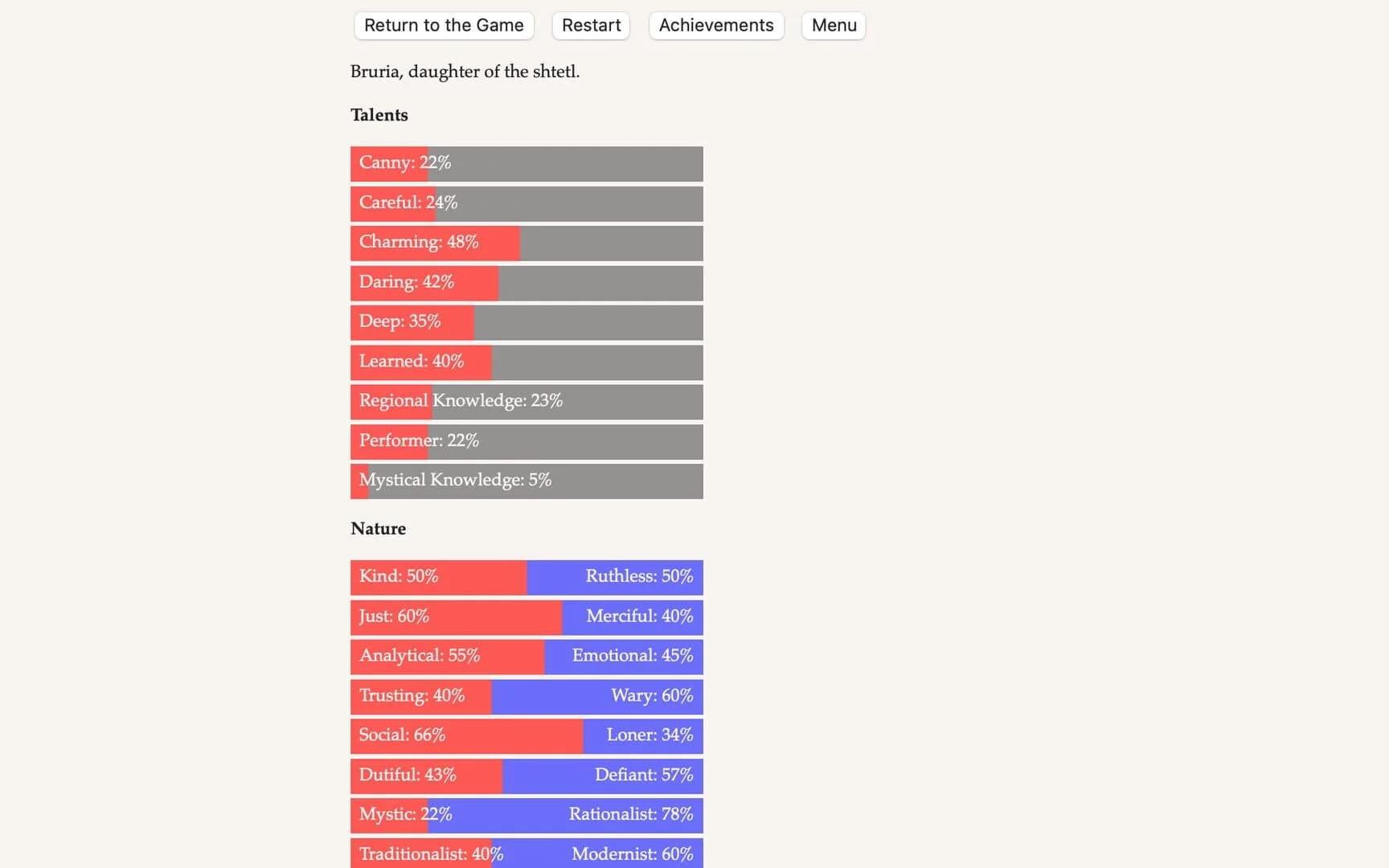 The Ghost and the Golem screenshot 4