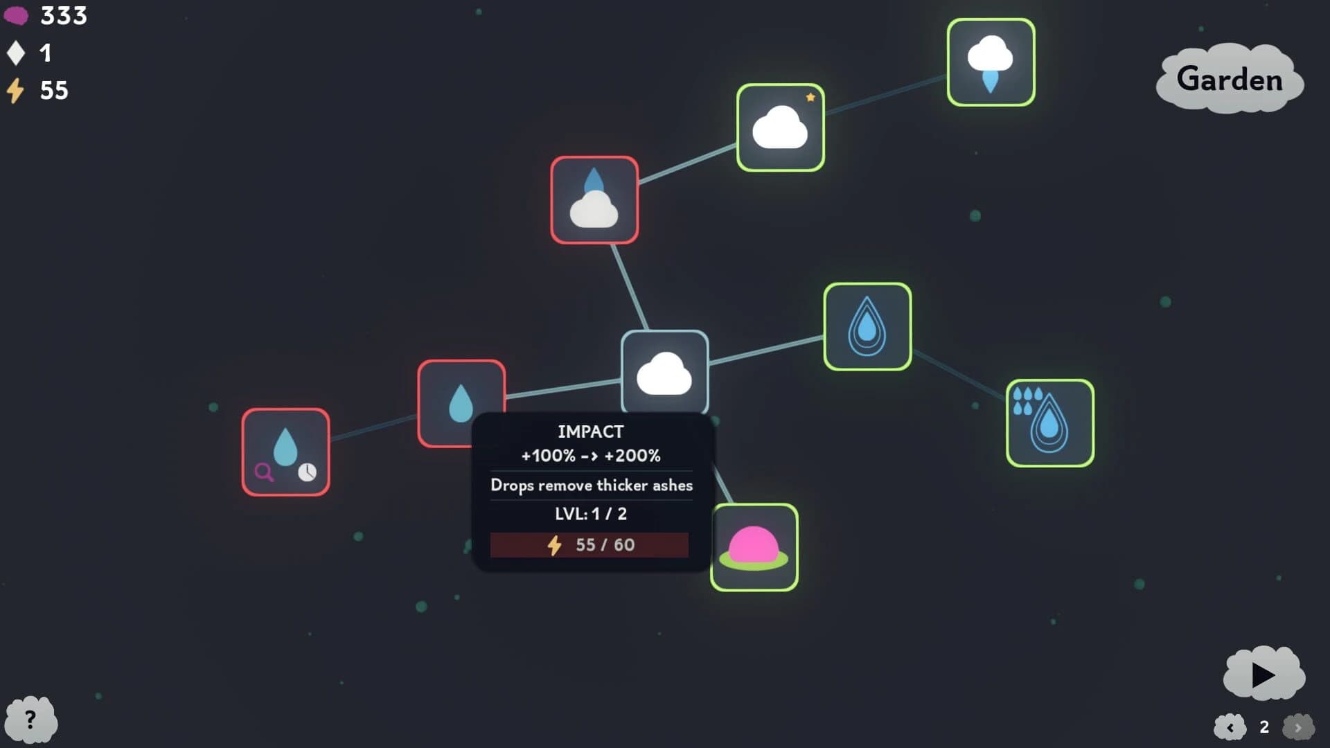 The Greenening screenshot 2