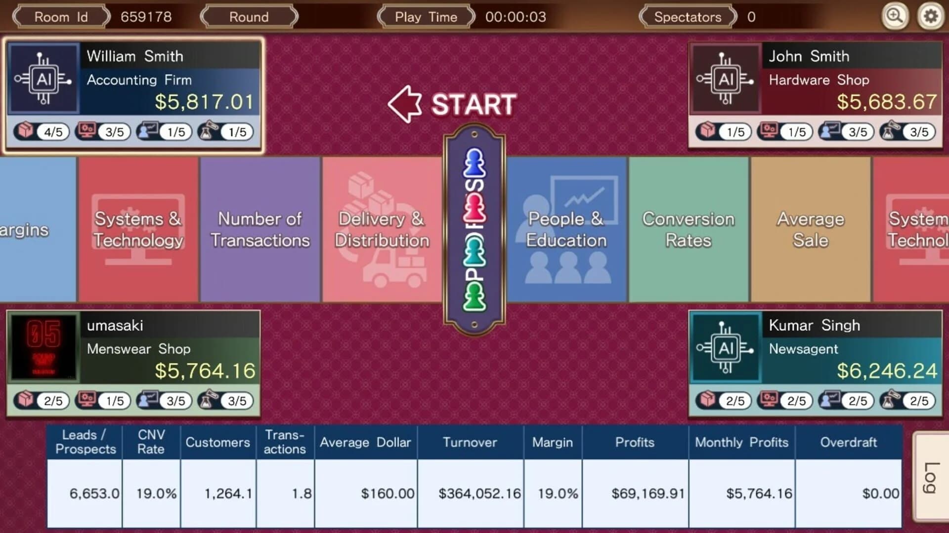 The Leverage Game screenshot 4