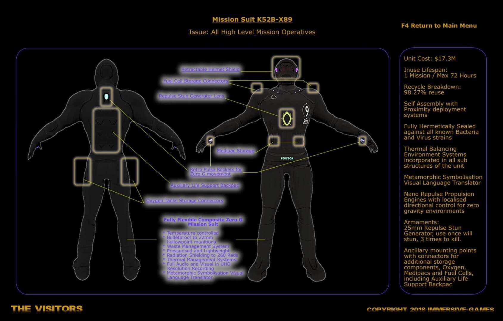 The Visitors screenshot 4