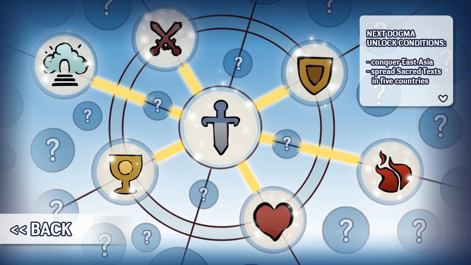 Theology screenshot 4