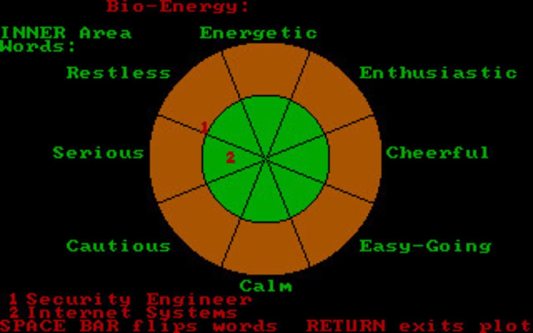 Timothy Leary's Mind Mirror screenshot 4