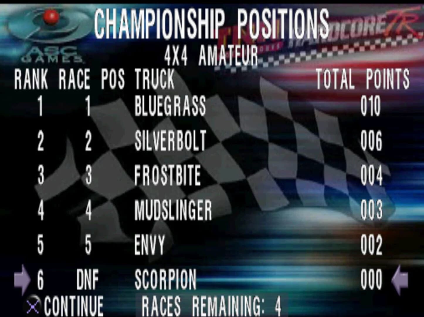 TNN Motorsports Hardcore TR screenshot 5