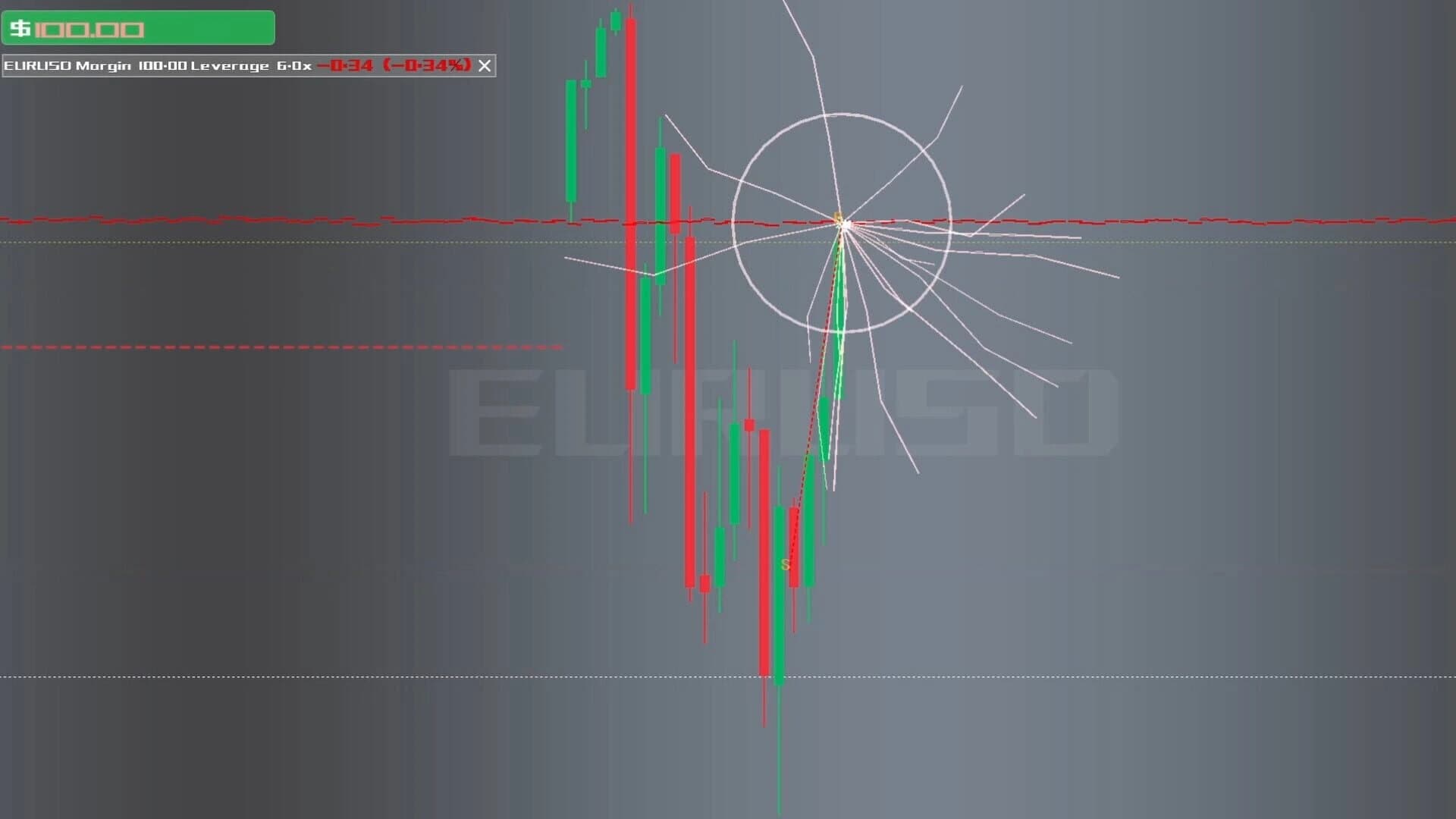 TradingLife screenshot 1
